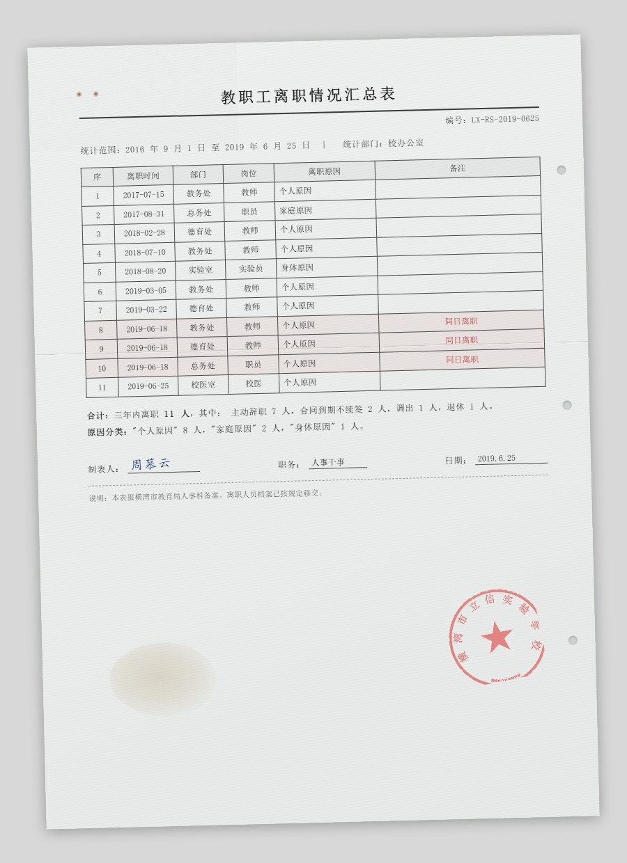 离职表